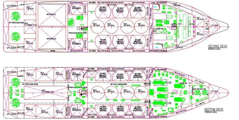 Tàu cung cấp nền tảng (PSV) rao bán