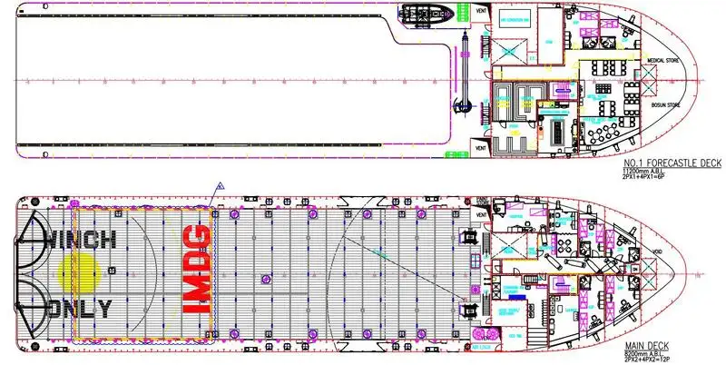 Tàu cung cấp nền tảng (PSV) rao bán