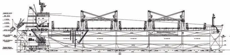 Chuyên chở khối lượng lớn rao bán