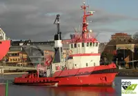 Thuyền kéo rao bán